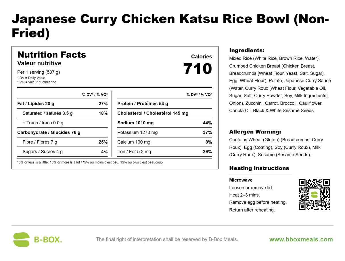 Japanese Curry Chicken Katsu Rice Bowl (Non-Fried)