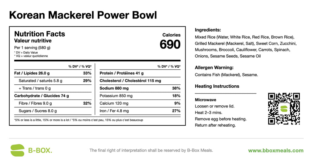 Korean Mackerel Power Bowl