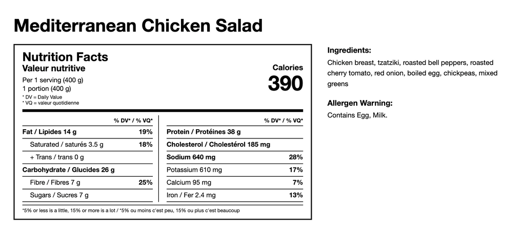 Mediterranean Chicken Breast Salad