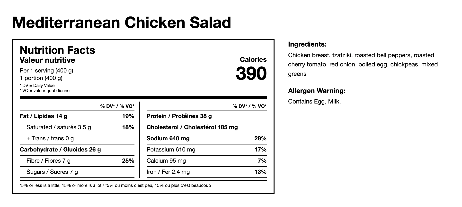 Mediterranean Chicken Breast Salad